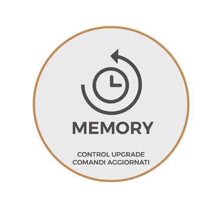 CONTROL UPGRADE