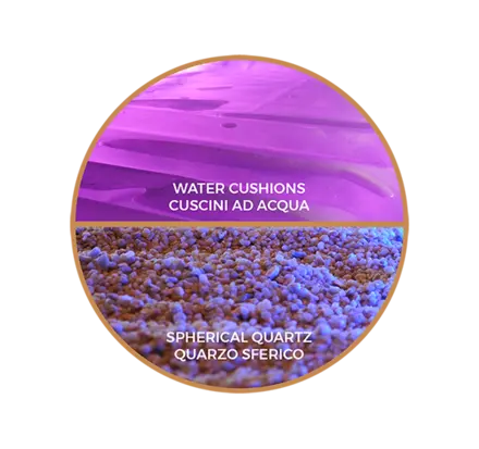 WATER PACK - QUARTZ PACK