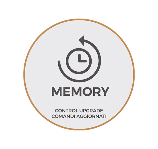 CONTROL UPGRADE