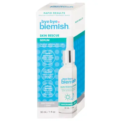 Skin Rescue Serum - Niacinamide & Zinc