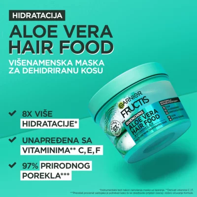 Hydrating Mask GARNIER Fructis Aloe Vera